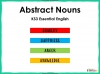 Abstract Nouns - KS3 Teaching Resources (slide 1/12)